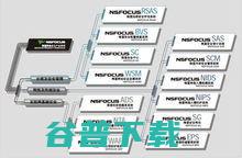 綠盟科技2023合作伙伴大會召開，深化渠道合作共筑網絡安全新生態